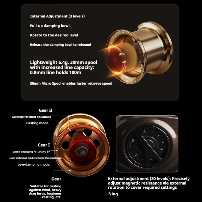 Reel Baitcasting Micro Bait 1- - Abu Garcia Reel Max ulasan dan harga