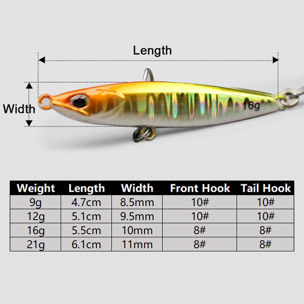 Umpan Pancing Jig Logam 9g 16g - Fishing Hook Treble ulasan dan harga