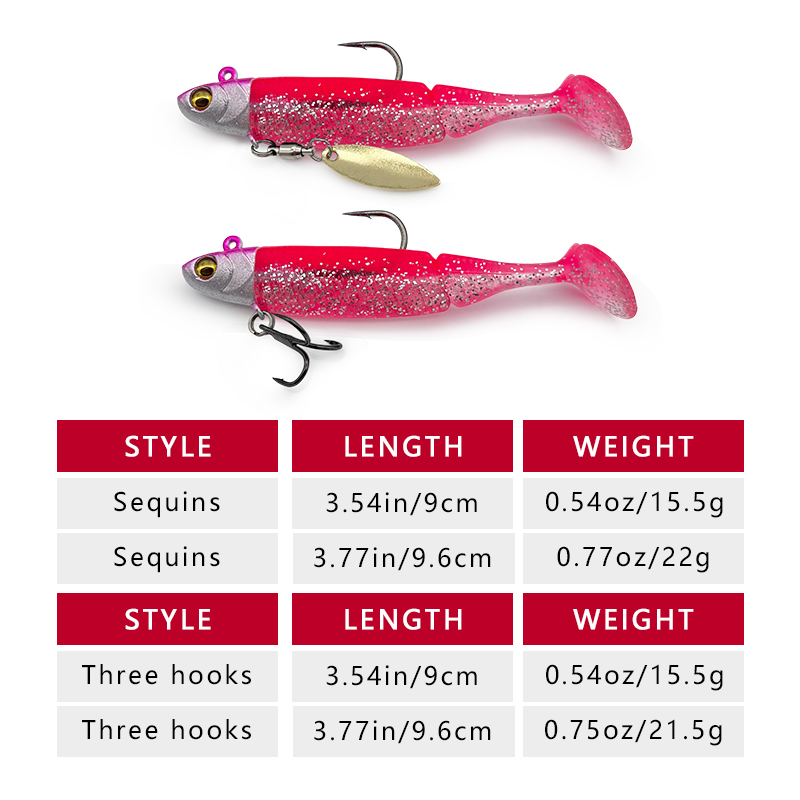 6 Buah Umpan Pancing Berlapis  - Fishing Hook Treble ulasan dan harga